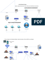 Activity Network Design