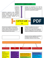 ELEMENTOS CURRICULARES 1 (Autoguardado)