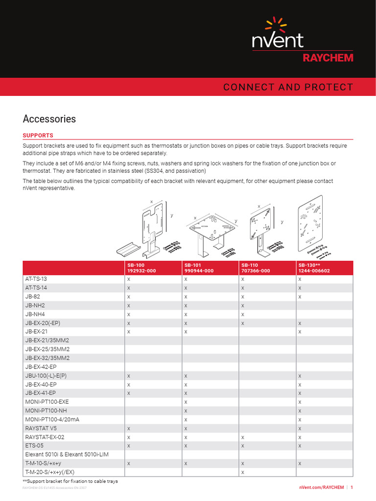 Industrial Heating Accessories Guide | PDF | Pipe (Fluid Conveyance ...