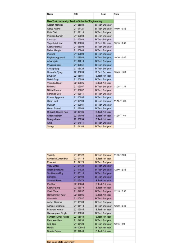 B.Tech Student Schedule | PDF