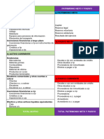 Activo Patrimonio Neto Y Pasivo