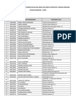 Pembagian Kelas PKBJJ Mataram-Lobar 2023 Ganjil