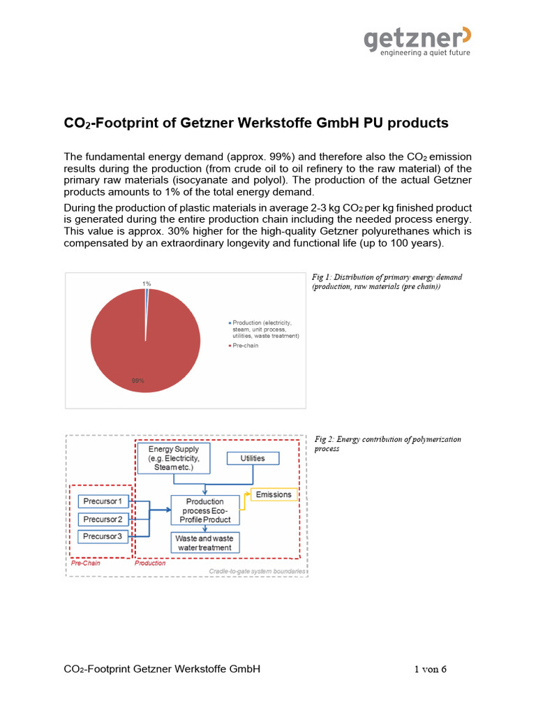 Sylomer Environmental Product Declaration | PDF | Polyurethane | Carbon ...