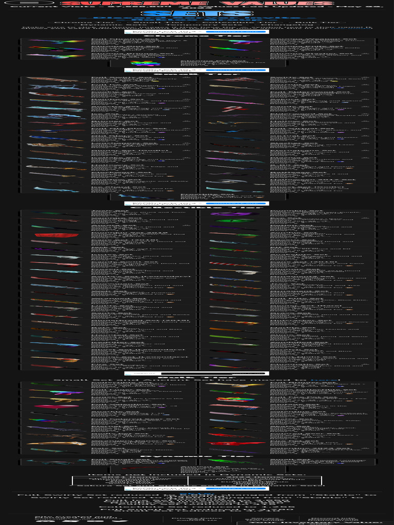 Sets - Supreme Values | PDF