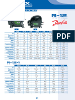 Compresores R12, R134 (Danfoss)