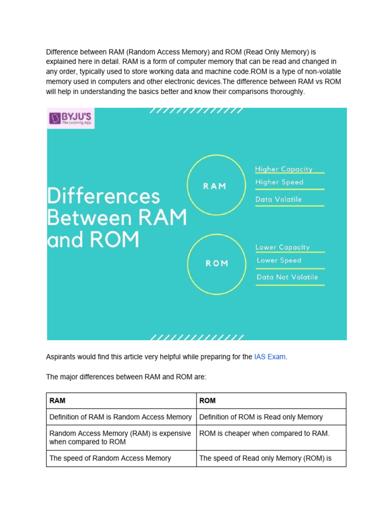 Difference Between RAM and ROM | PDF | Computer Data Storage | Random ...