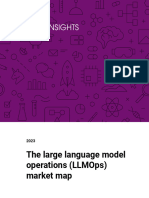 CB Insights Report The Large Language Model Operations Market Map