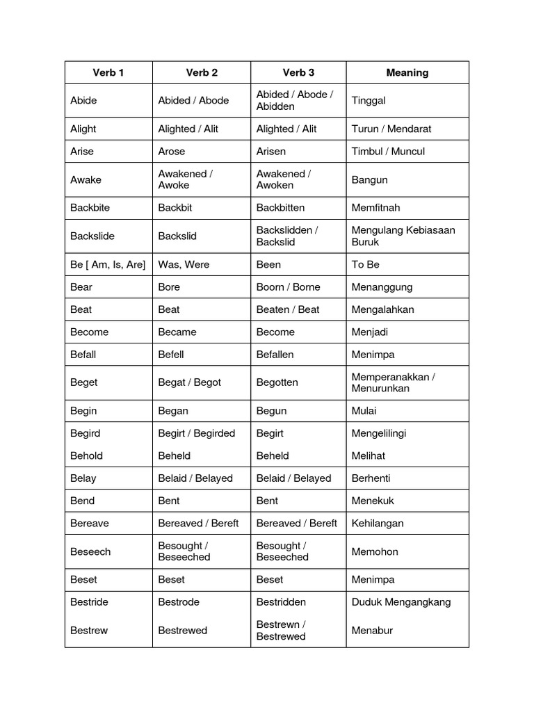 Verb 1 PDF Breeding Domestication