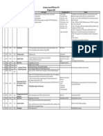 Rundown Tanpa Pak Gatot MPPK UTD Pindah Departemen 2023