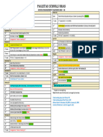 PSM Final 2023 24