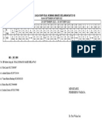 Daftar Jaga WH Ruangan Igd