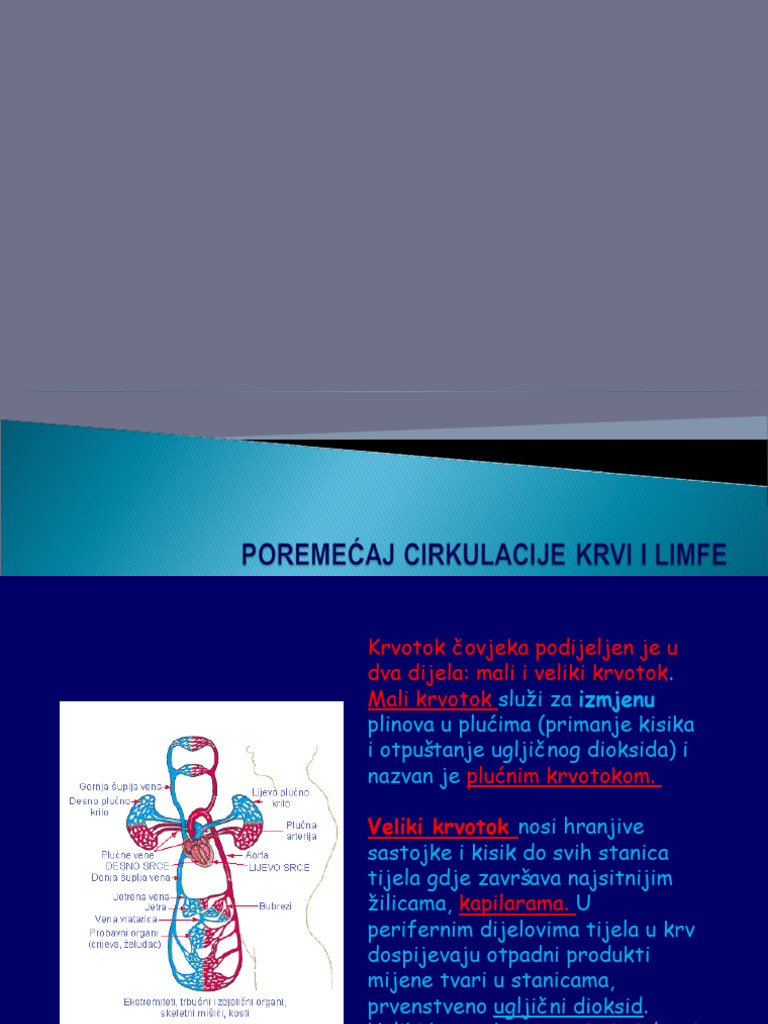 PRED 2-Poremećaj Cirkulacije Krvi I Limfe | PDF