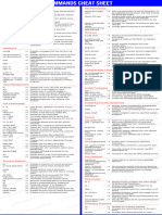 Linux Cheat Sheet