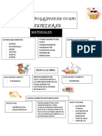 Infografia Elemento de Costo Ontabilidad Costo 1