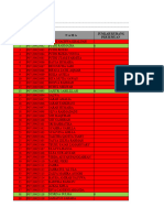 Rekap Kartu Pendamping Akademik