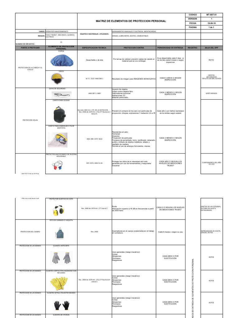 Mt Sst 01 Matriz Epp Copia | PDF | Soldadura | Construcción