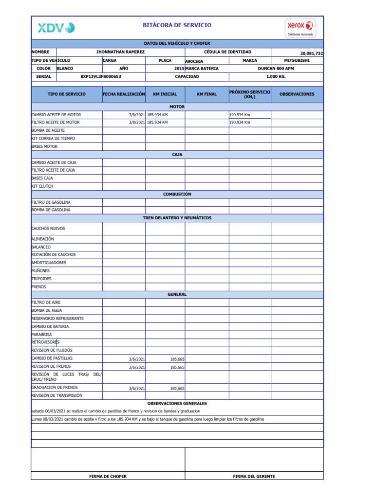 Bitácora de Servicio Vehicular Mitsubishi | PDF | Inyección de ...