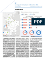 InformeT Endencias Impacto Humanitario Colombia 2023