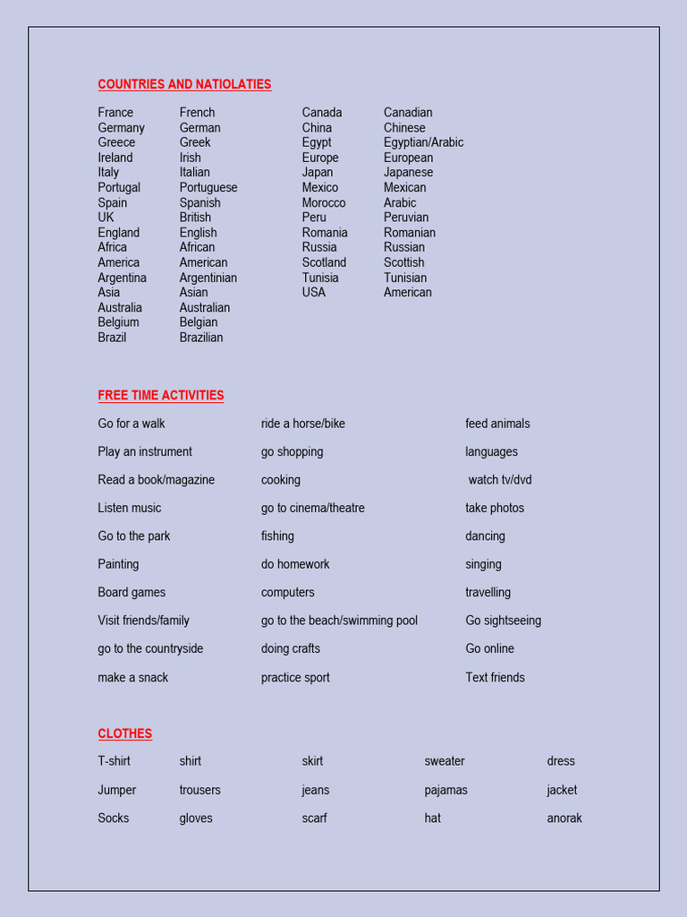 Ingles Vocabulario Extra Unidad 1 PDF Sweater Softlines (Retail)