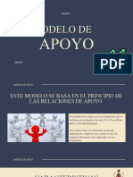 Modelo de Apoyo