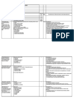 Proiectare, Clasa 9infRUS, 2023-2024