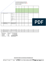 FORMAT TITIK RAWAN Yanmed