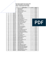 Daftar Peserta PSG PM 2021 Corona Ok