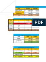 Presupuesto de Caja Formato 4 Actualizado