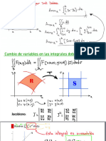 Integrales Dobles