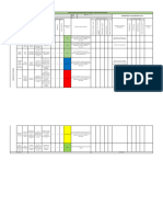 Matriz Iperc