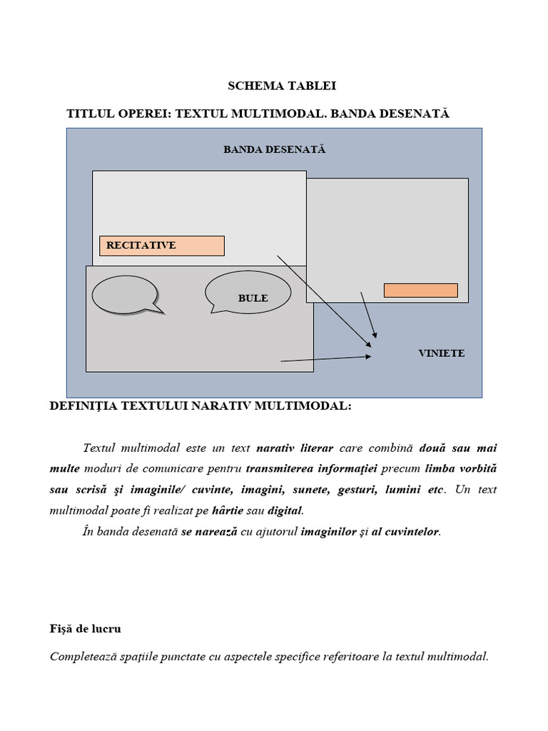 Textul Multimodal - Clasa A V-A | PDF