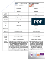 CL Assignment 3 Mohammed Khalid 391108037