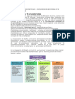 Aprendizaje Por Competencias