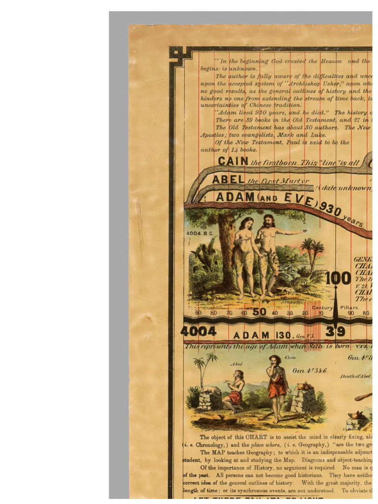 Adams History Chart PDF