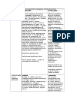 Miguel Angel Enriquez Gonzalez - Sociedad Estamental y de Clases