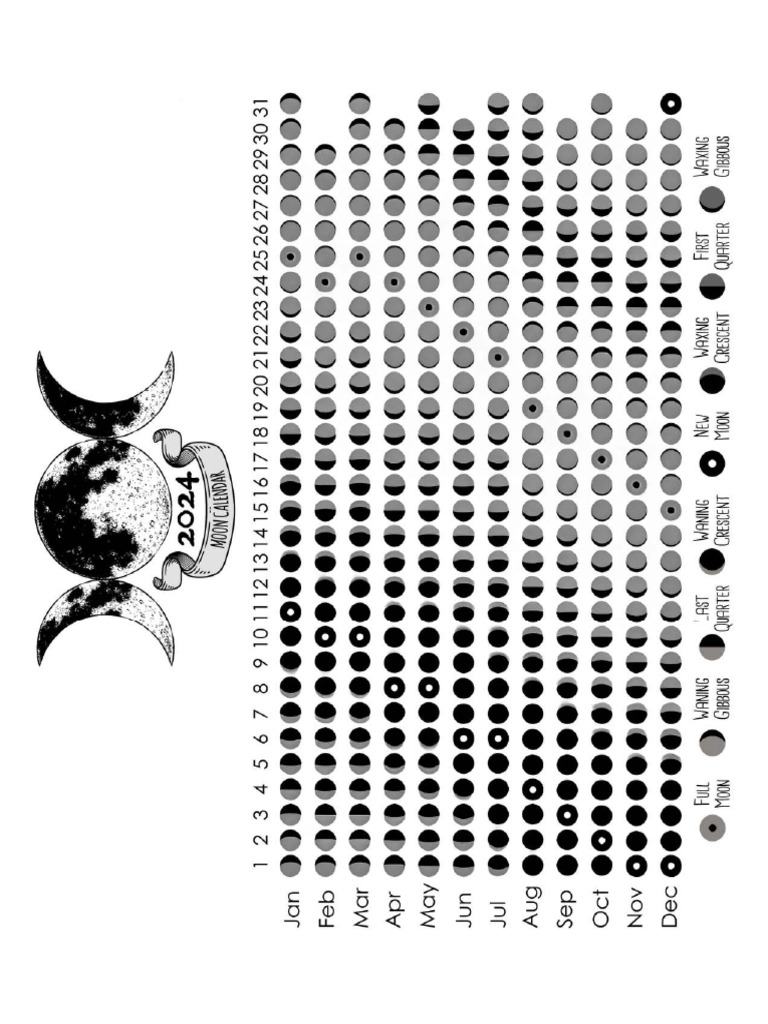 2024 Lunar Calendar by Spells8 PDF