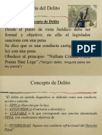 Teoria Del Delito