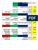 جدول الاختبارات النصفبة