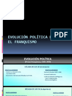 Franquismo Evolucion Politica