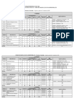 EC. Administração 2007 - 2 Atualizada Agosto de 2022