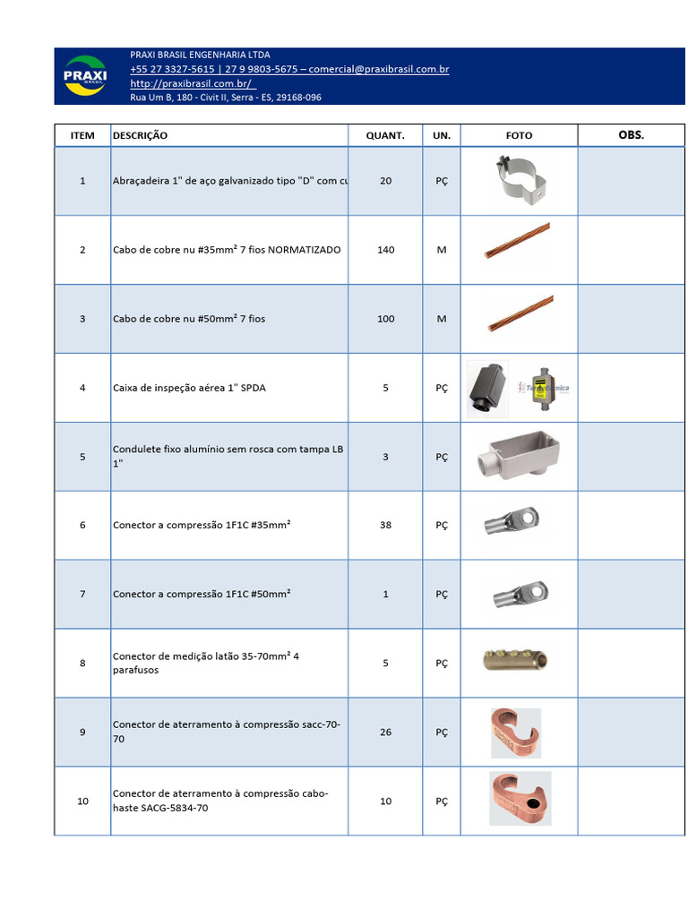 Materiais SPDA - Praxi Brasil Engenharia | PDF | Materiais | Bens ...