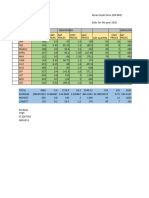 11-Comp103-G10 Pardeep Singh