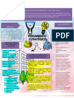 Actividad 3- Infografía -Gerencia Estratégica Corporativa y Panorama Estratégico