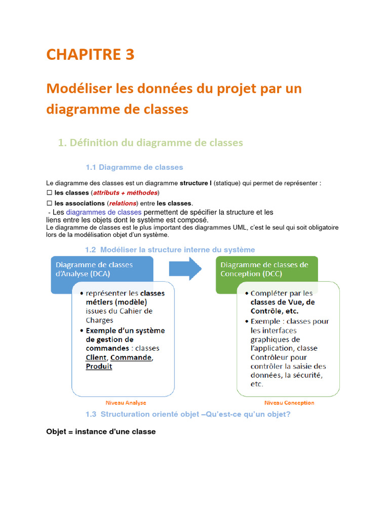 Définition du diagramme de classes UML | PDF | Classe (informatique ...