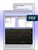 Eurusd Intraday Spot Wednesday October 12th 2011 - : Key Levels Strategy-Short Entry 1.3700 Stop 1St Target 2Nd Target