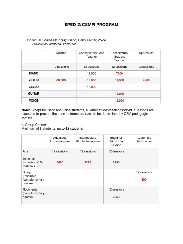 Sped G Price List PDF Teachers