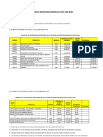 Informe de Inventarios Empresa Cofee and Arts 26.01.2018