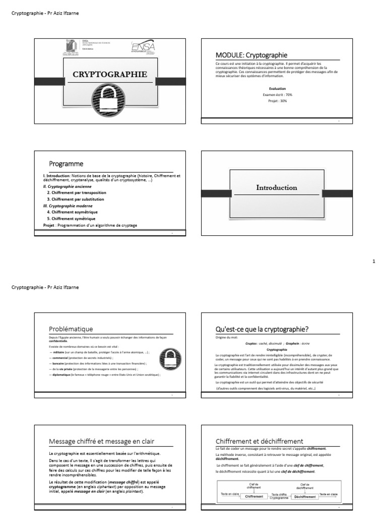 Cours Cryptographie - Etudiants | PDF | Cryptage | Cryptographie