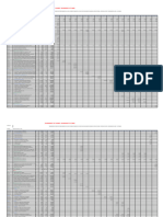 Calendario Valorizado Pangoa