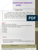 Soal Akm Numerasi 1